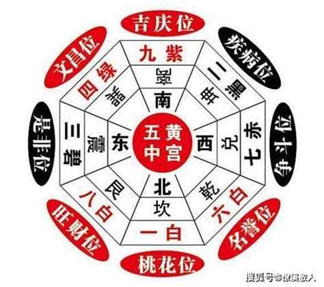 房子煞|阳宅风水：23种煞气图解，附175种解煞方法！